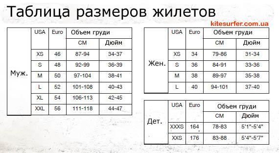 Таблица размеров жилетов